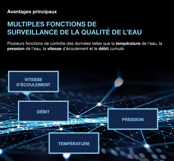 Détecteur de fuites d'eau ultrasonique IA BRISK T8-A10 JUBEI